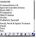 All Products : PEPID ED - Emergency Medicine Physicians (PPC 2003)