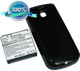 from Cameron Sino Extended 2680mAh Battery for HTC Magic with Replacement Back Cover