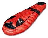 Shishapangma Schlafsack Lestra, Rot/Schwarz, RV rechts