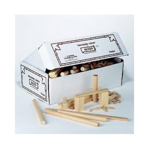 Treasure Chest of Wood
