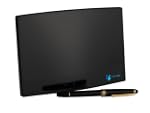 NV20 Pro Indoor Digital HDTV Antenna