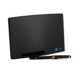 NV20 Pro Indoor Digital HDTV Antenna