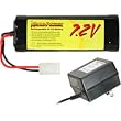 AGAIN & AGAIN R72-KIT 7.2 Volt Nitro NiCd Battery/Charger Kit