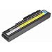 Li-ion Battery for IBM/Lenovo 40Y6799 42t5246 92P1132 92P1133 92P1141 41N5666