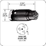 read full review HUBBELL CS8364C AC Connector CA STD 50a 3-Phase 250v Female