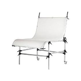 Manfrotto 220PX Plexiglas Cover for Still Life Table Only - Special Order Only (White)