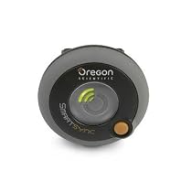 Heart Rate Logger with Download