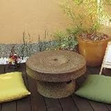 ����@���փe�[�u��