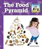 The Food Pyramid (What Should I Eat)