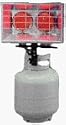 Mr. Heater Double Tank-Top Propane Heater - 8,000-28,000 BTU, Model# MH24T