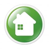 Real Estate Leads - Secrets to a Continuous Stream of Qualified leads