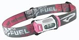 Fuel LED Headlamp