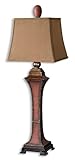 IMAGE OF Uttermost 40