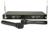 2 CH VHF Handheld Radio Mic System, 173.8MHz+174.8MHz. (UK only)