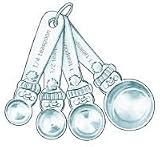Snowman Measuring Spoons (4-pc. set)