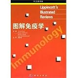 Graphic immunology