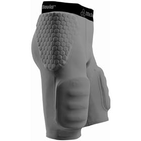 Buy McDavid HexPad Girdle-2 Pocket- Gray 755