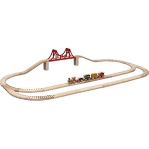 NameTrain Skyline Train Set by 