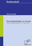 Die Erfolgsstrategie Von Toyota: Toyota Produktionssystem Und 