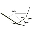 Replacement Foot for Metal Stand with Round Feet