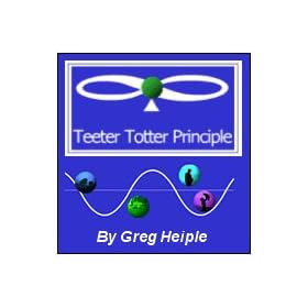 TTP Responsibility Calculator - A Learning Game