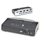 Review Belkin Components F1DB104P / Belkin Omniview E Series 4-Port KVM Switch, PS/2