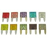AIV Mini Flachsicherungs Set