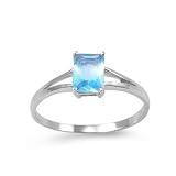 Sterling Silver Baby Ring with Rectangle Faceted Aquamarine in Prong Set - 2mm Band Width - 7mm Face Height - Size: 1-10