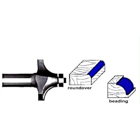 Whiteside - WS2008A - 7/16" Roundover w/ Ball Bearing Guide