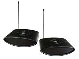 SV1710 AV Sender and Signal Enhancer