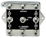 8-Way Bi-Directional Splitter / Combiner
