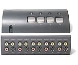 Terk VS-4 Audio/Video Switcher (4 Inputs, 1 Output)