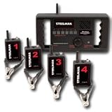 Wireless Chassis Ear (JSP97202) Category: Special Use Testers