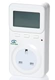 Energy Saving Eco-Eye Ecoeye Plug-in Power Electricity Smart Monitor Meter