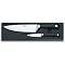 Best knives for your kitchen.