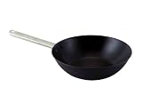 Review COOK PRO, INC.  / 11