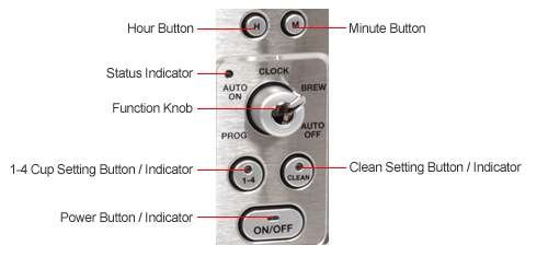 Cuisinart 12-Cup Coffee on Demand Coffeemaker