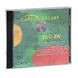 DVD-RW, 4.7GB, 2X Recording Speed, W/Branded Surface