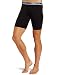Easton Womens Extra Protective Sliding Short