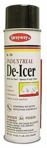 De-icer - Case:12 De-icer - Case:12