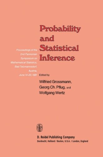 Probability and Statistical Inference: Proceedings of the 2nd Pannonian Symposium on Mathematical Statistics, Bad Tatzmannsdorf, Austria, June 14-20, 1981
