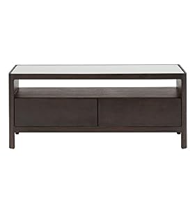 The Perfect Media Unit