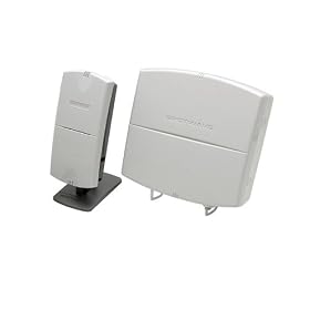 Spotwave z1900 Wireless Cell Phone Signal Booster