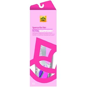 SPENCO® POLYSORB® Total Support for Her Insole
