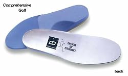 Sports Orthotics: Aerobics