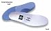 Sports Orthotics: Aerobics