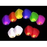 Détails sur le produit