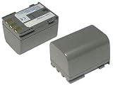 7.40V,1500mAh,Li-ion,Hi-quality Replacement Camcorder Battery for CANON FV500, HG10, HV20, HV30, iVIS DC300, iVIS HG10, iVIS HV30, IXY DV3, IXY DV5, IXY DVM3, LEGRIA HF R106, LEGRIA HF R16, LEGRIA HF R17, LEGRIA HF R18, VIXIA HF R10, VIXIA HF R11, VIXIA HG10, VIXIA HV30, VIXIA HV40, CANON DC300, ELURA, FVM, MD, MV, MVX, Optura, ZR Series, Compatible Part Numbers: BP-2L12, BP-2L13, BP-2L14, BP-2L5, NB-2L, NB-2LH