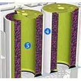 GC Multigas Gas Cartridges