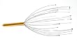 Head Massager